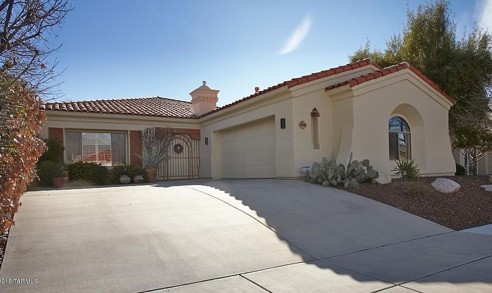 1st image of 7244 E Placita Rancho La Cholla