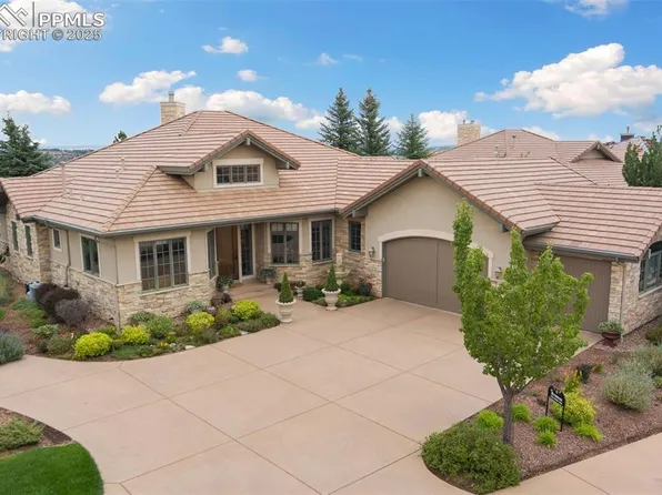 4225 Reserve Point, Colorado Springs, CO 80904