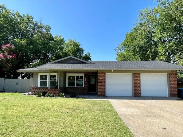 7801 Ewing Ave, Fort Worth, TX 76116