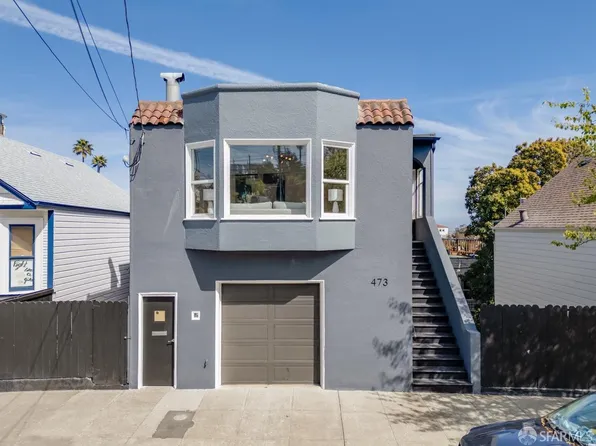 473 Andover St, San Francisco, CA 94110