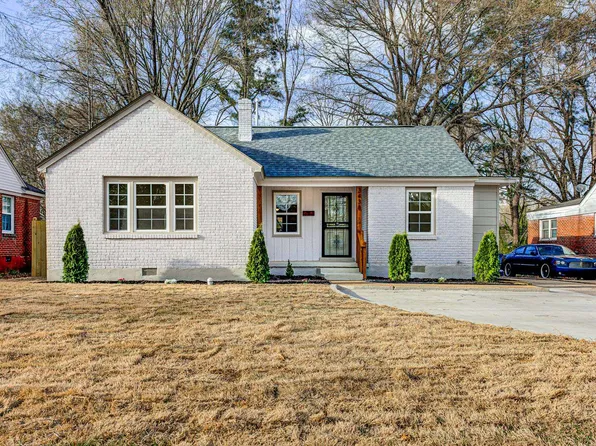 3438 Vanuys Rd, Memphis, TN 38111