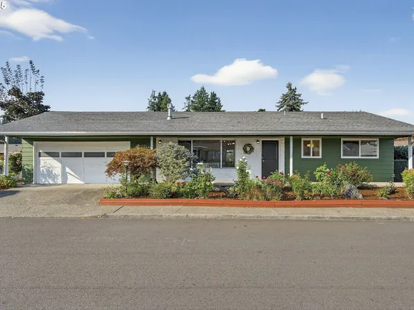 12285 SW King Richard Dr, King City, OR 97224