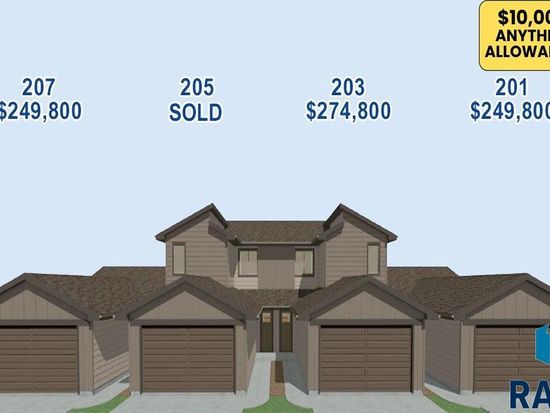 201 E Countryside Ave, Lennox, SD 57039