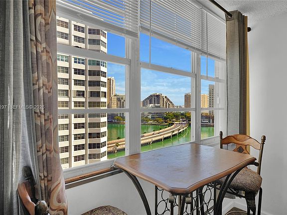 2nd image of 905 Brickell Bay Dr APT 1121