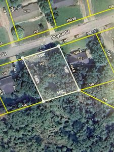 5219 Pogue St, Spartanburg, SC, 29301