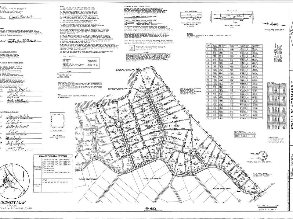 2nd image of 4074 Equestrian Way Lot 16