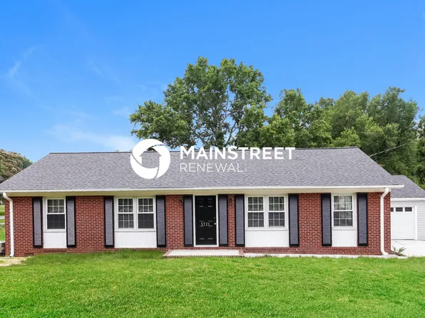 5721 Friendswood Dr, Greensboro, NC 27409