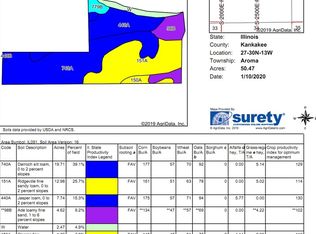 2403 River Rd, Kankakee, IL 60901