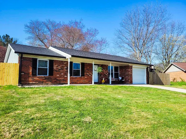 4603 Kevin Ct, Jeffersonville, IN 47130