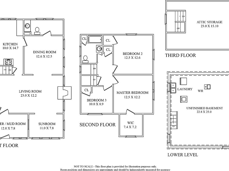 1st image of 177 W Fairview Ave