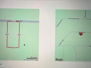 James Road, Alturas, CA 96101