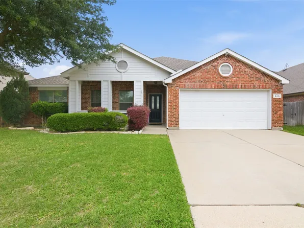 820 Forest Heights Dr, Fort Worth, TX 76108