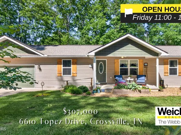 6610 Topez Dr, Crossville, TN 38572