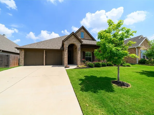 528 Inwood St, Fort Worth, TX 76126