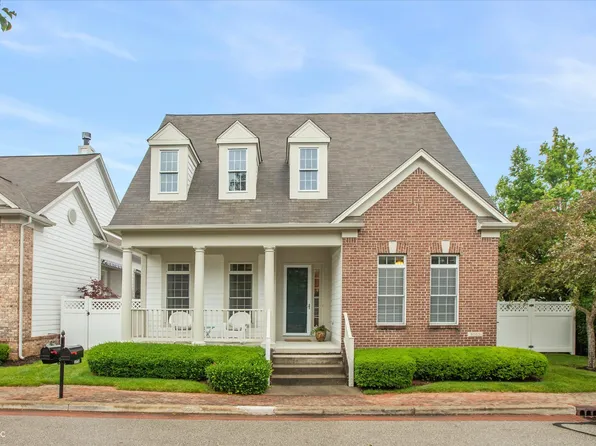 8165 Rush Pl, Indianapolis, IN 46250