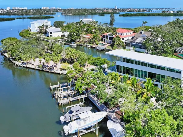 1401 Kenilworth St, Sarasota, FL 34231