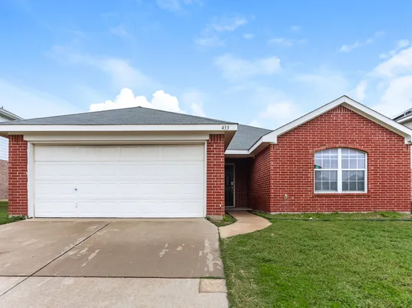 433 Heritage Dr, Crowley, TX 76036