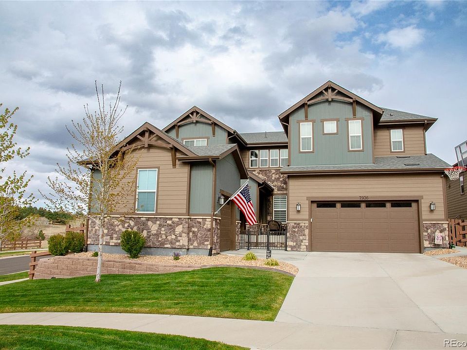 1st image of 7936 S Jamestown Court