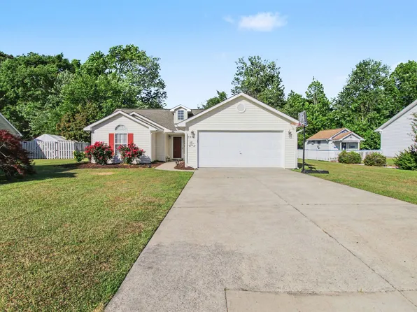 3910 Mallard Way, Little River, SC 29566