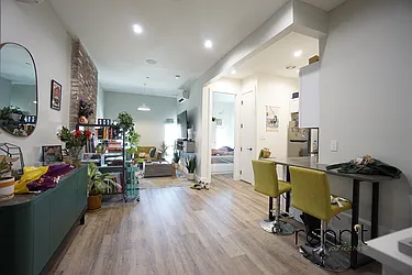 Rented by Rennit Inc.