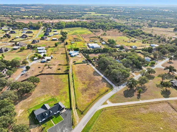 1170 Harmony Cir, Weatherford, TX 76087