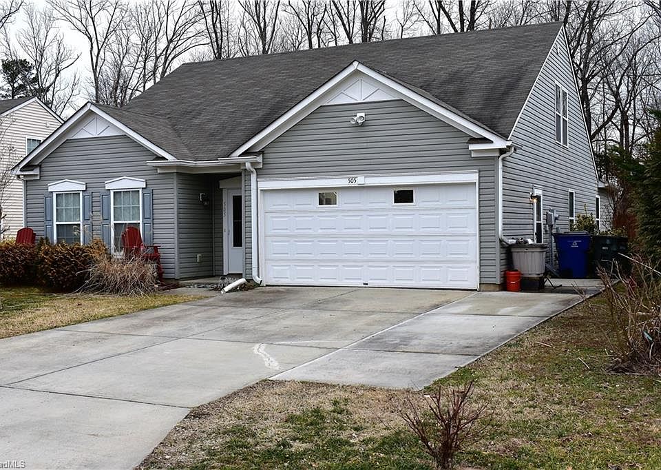 1st image of 505 Walnut Crossing Dr