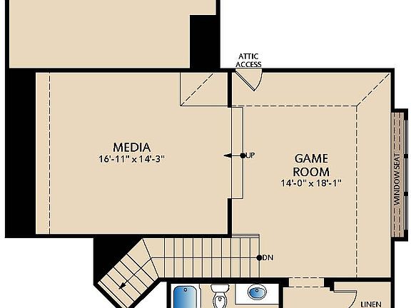 Sandstone II Options