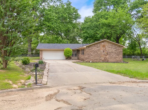 2119 N 55th Pl, Fort Smith, AR 72904