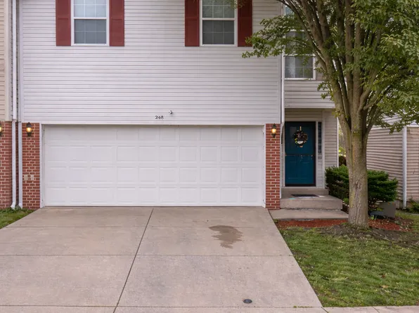 248 Parktrail Rd, Normal, IL 61761