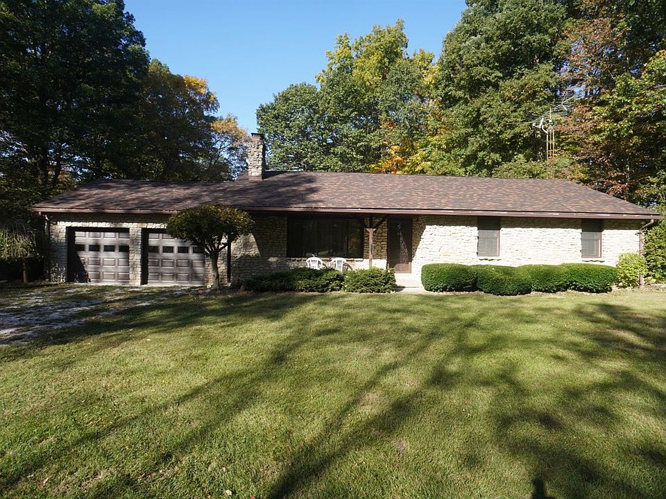 1st image of 1687 E County Road 1100 N