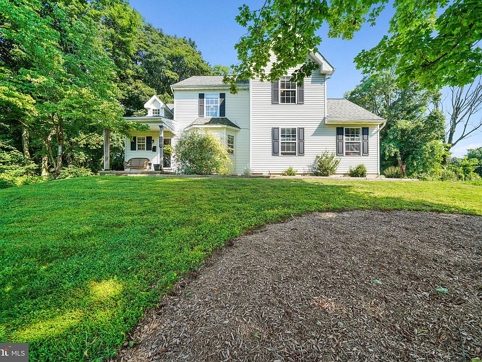 Weather Oxford PA 19363 Overview