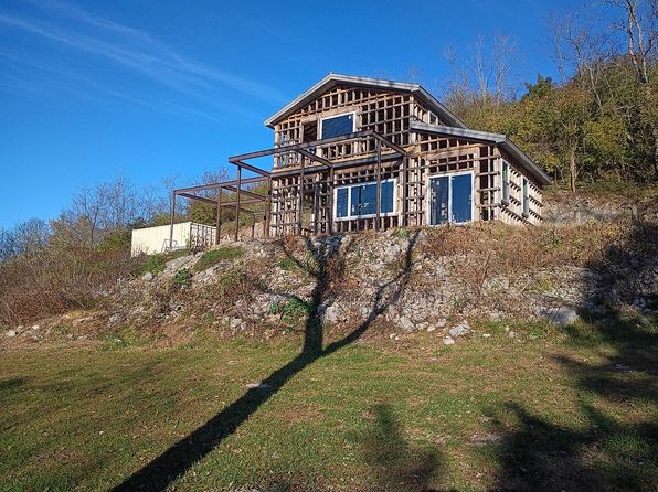 40422 Newest Real Estate Listings | Zillow