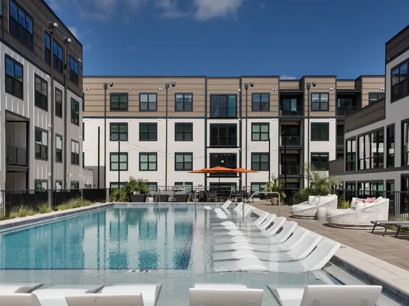 Industry Tallahassee