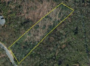 5 Toxaway Ln, Lake Toxaway, NC 28747