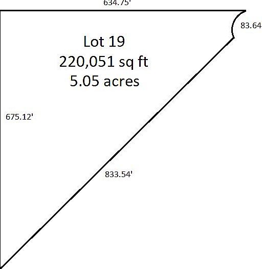 Diagram of parcel