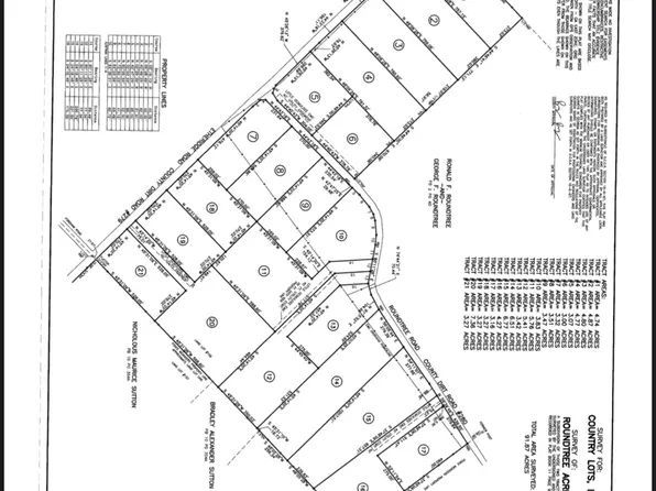 0 Roundtree Rd, Rentz, GA 31075