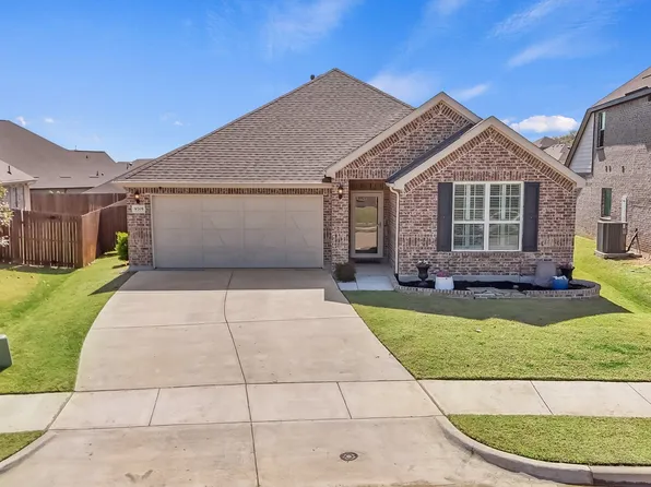 9705 Creekmere Dr, Argyle, TX 76226