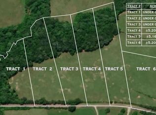 0 Taylor Rd LOT 5, Honea Path, SC 29654