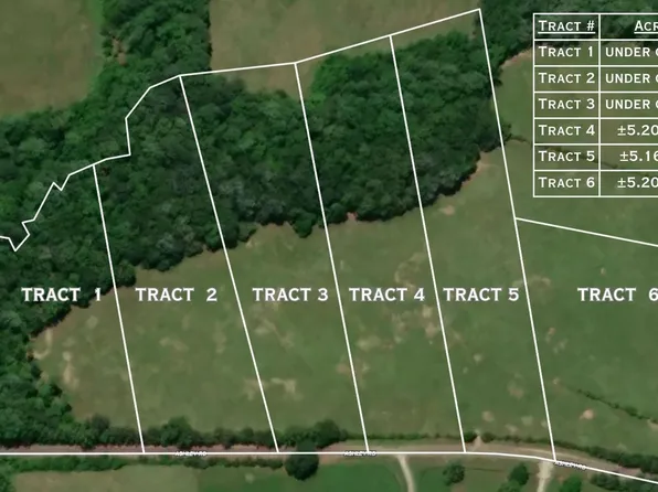 0 Taylor Rd Lot 5, Honea Path, SC 29654