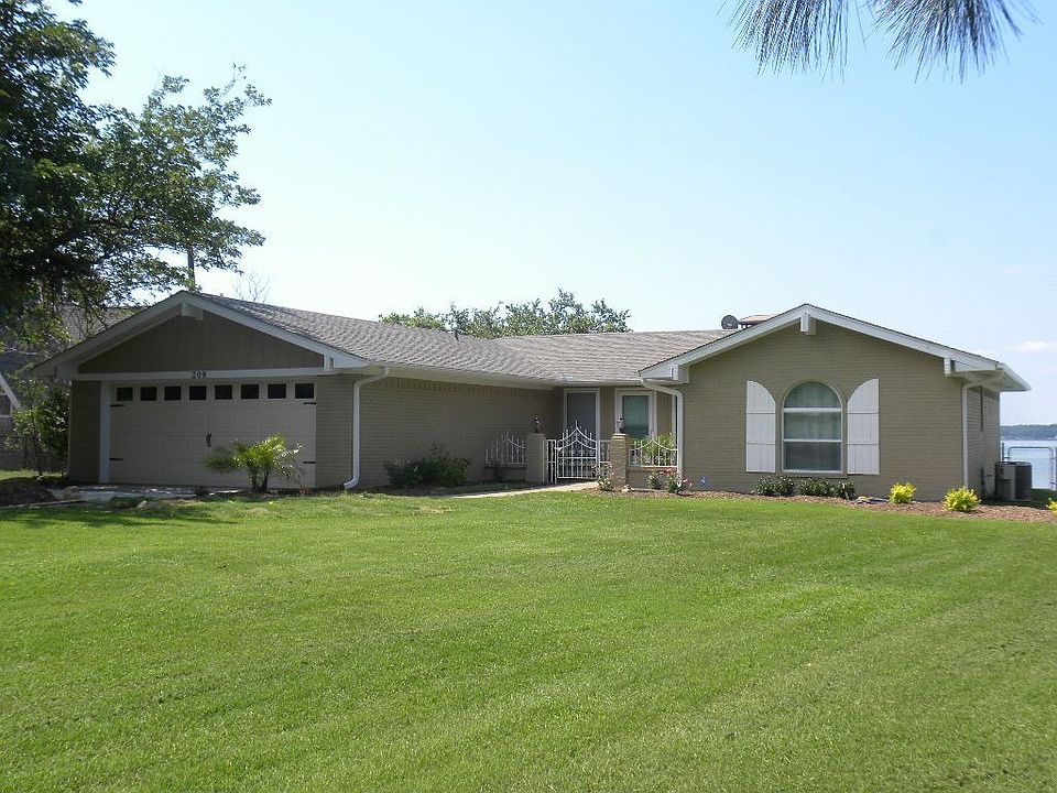 Main View