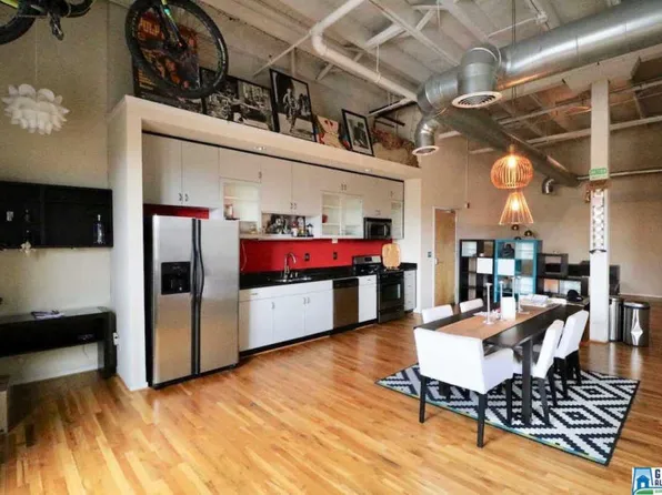 2412 2nd Ave N Unit 35, Birmingham, AL 35203