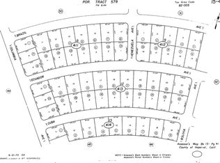 1026 Ecuador Ave #3, Thermal, CA 92274