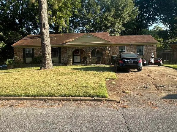 694 Bonwood Ave, Memphis, TN 38109