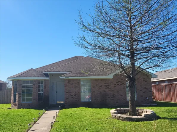 1256 Cypress Ln, Lancaster, TX 75146