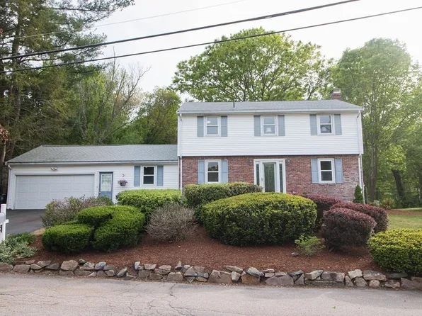 63 Tosca Dr, Brockton, MA 02301