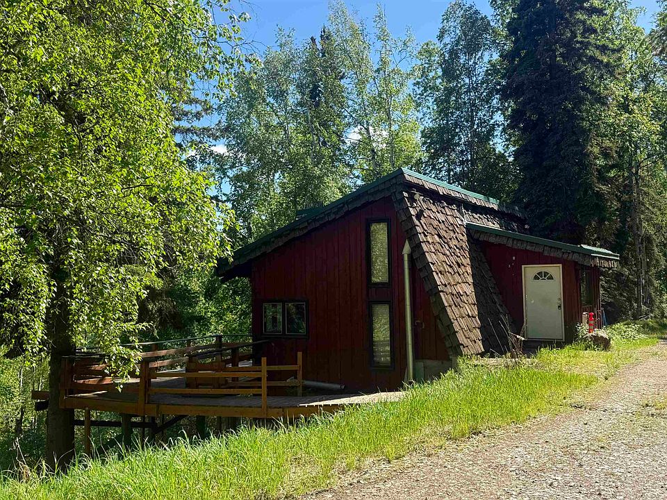 1st image of 1244 Chena Ridge Rd