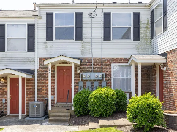 3516 E Richmond Rd, Richmond, VA