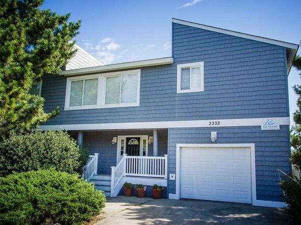 (undisclosed Address)