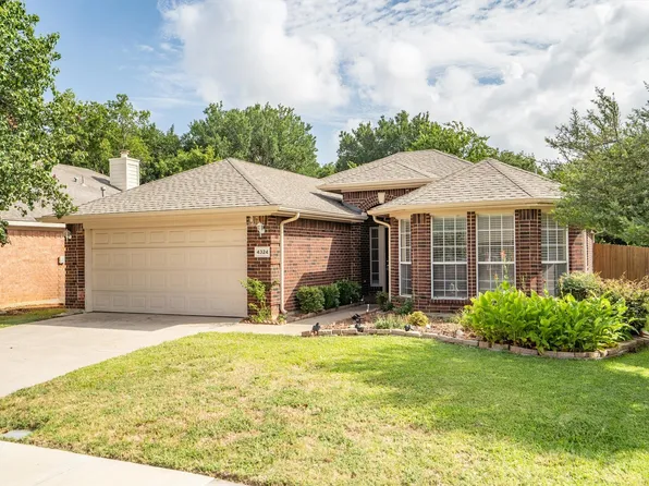 4324 Stone Hollow Way, Fort Worth, TX 76103