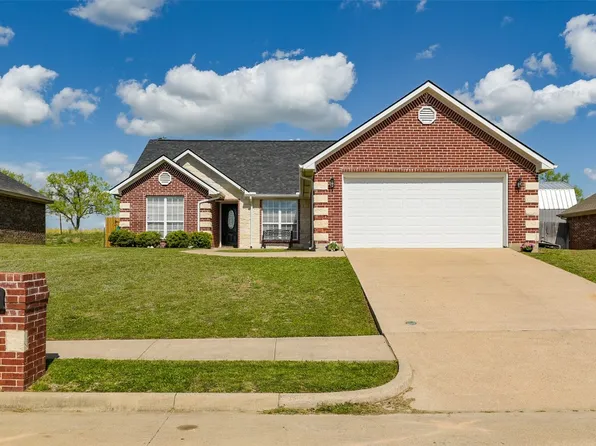 201 Chambers Creek Cir, Maypearl, TX 76064